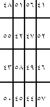 صورة