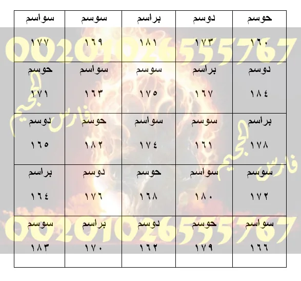 صورة